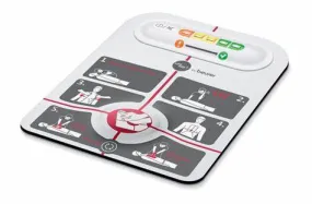 LifePad® Resuscitation aid