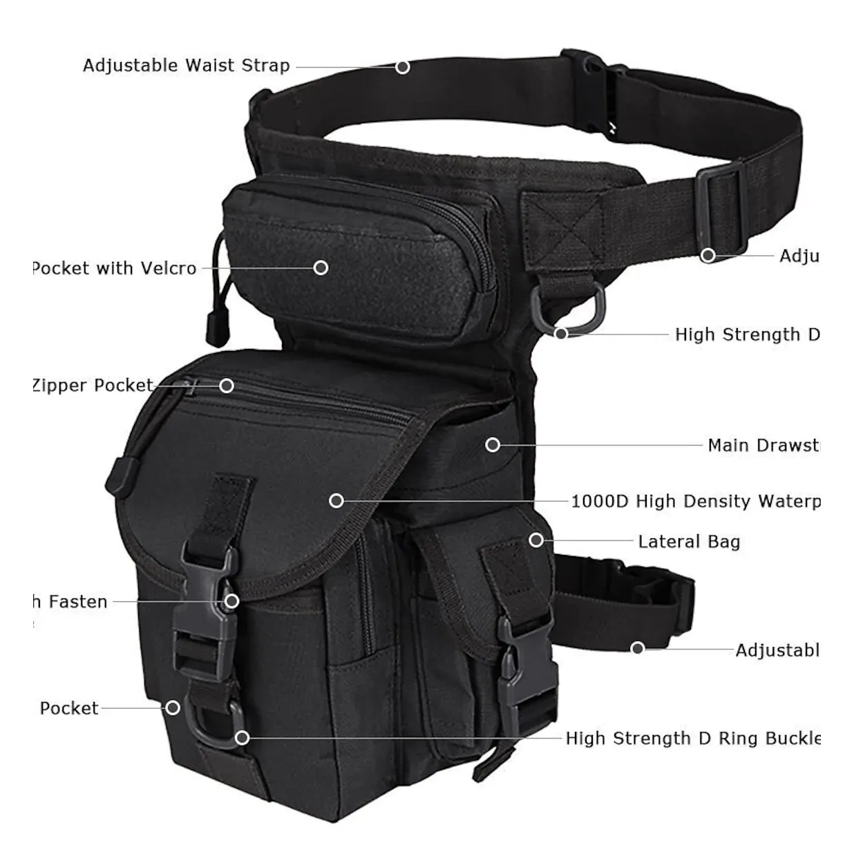 Multi-purpose Tactical Drop Leg Bag Tool Fanny Thigh Pack